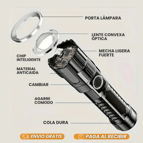 Linterna Recargable 3 en 1